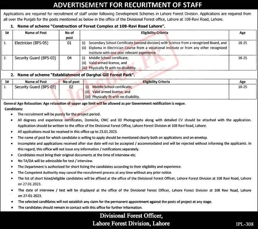 Forest Division Lahore Jobs 2023