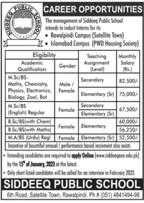 Siddeeq Public School Rawalpindi Jobs 2023