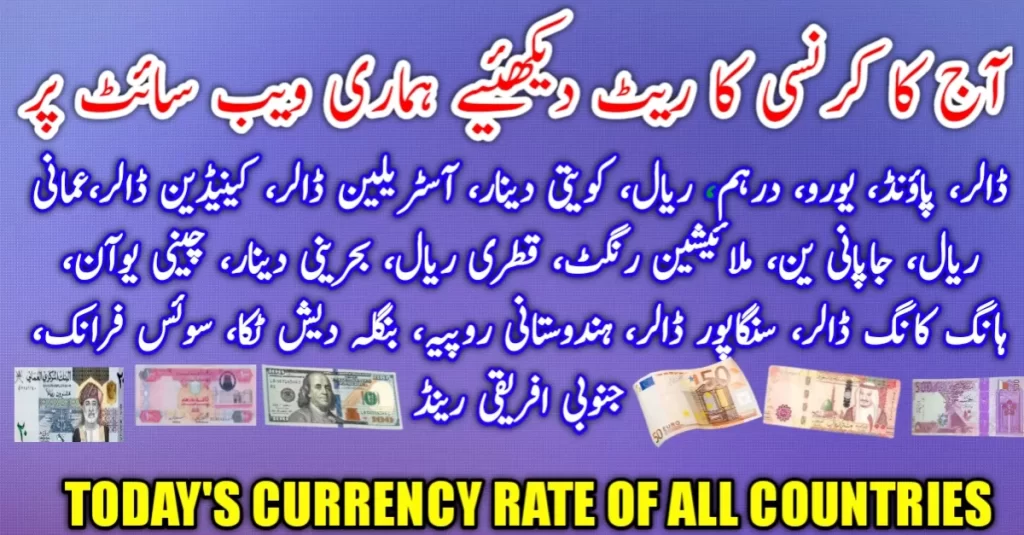 Today Currency Rate in Pakistan