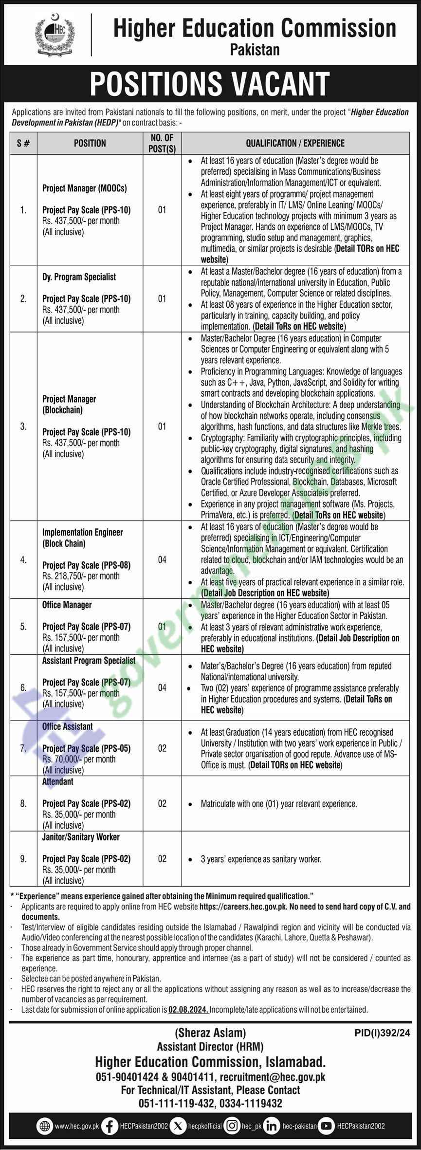 HEC Jobs 2024 – Higher Education Development In Pakistan (HEDP) Project