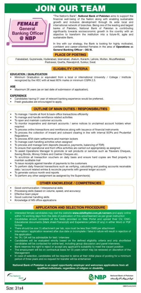 NBP Jobs advertisement 2024