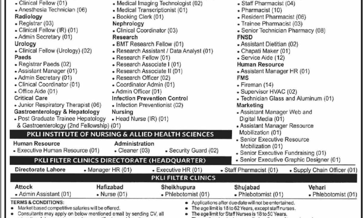 PKLI Jobs 2024 – Pakistan Kidney And Liver Institute & Research Center