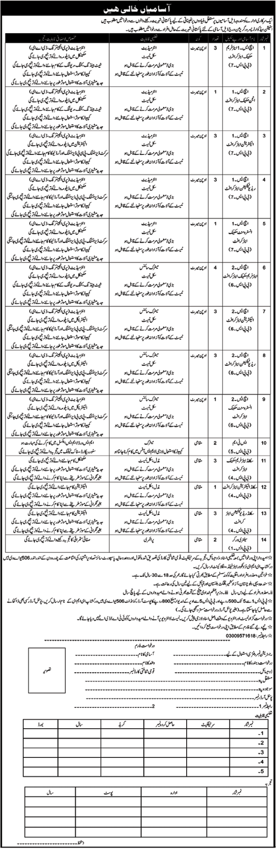 Station Headquarters Pasrur Garrison Jobs 2024