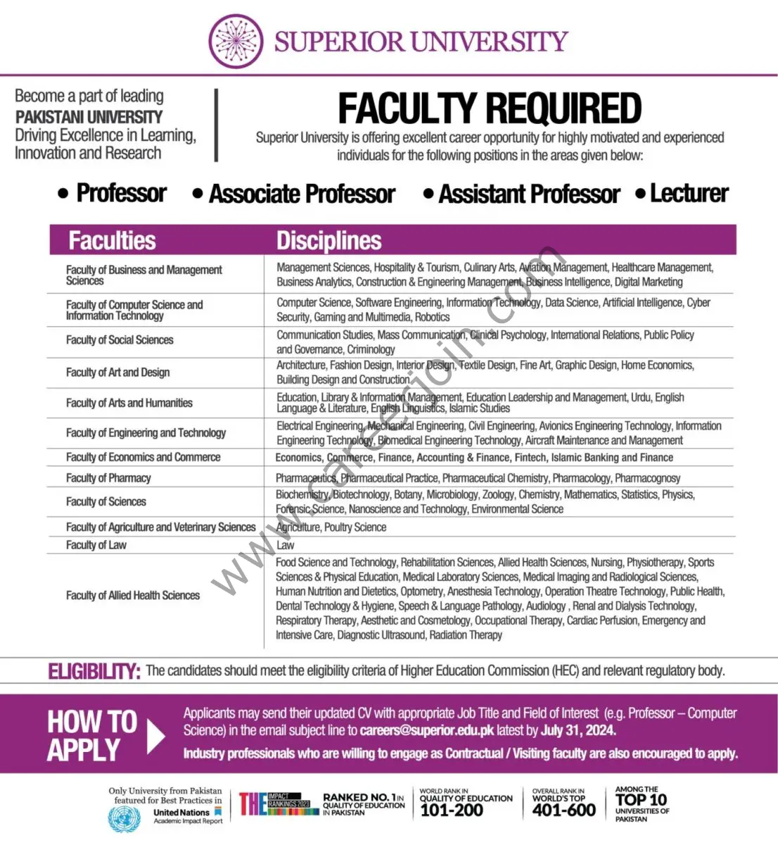 Superior University Jobs advertisement 2024 