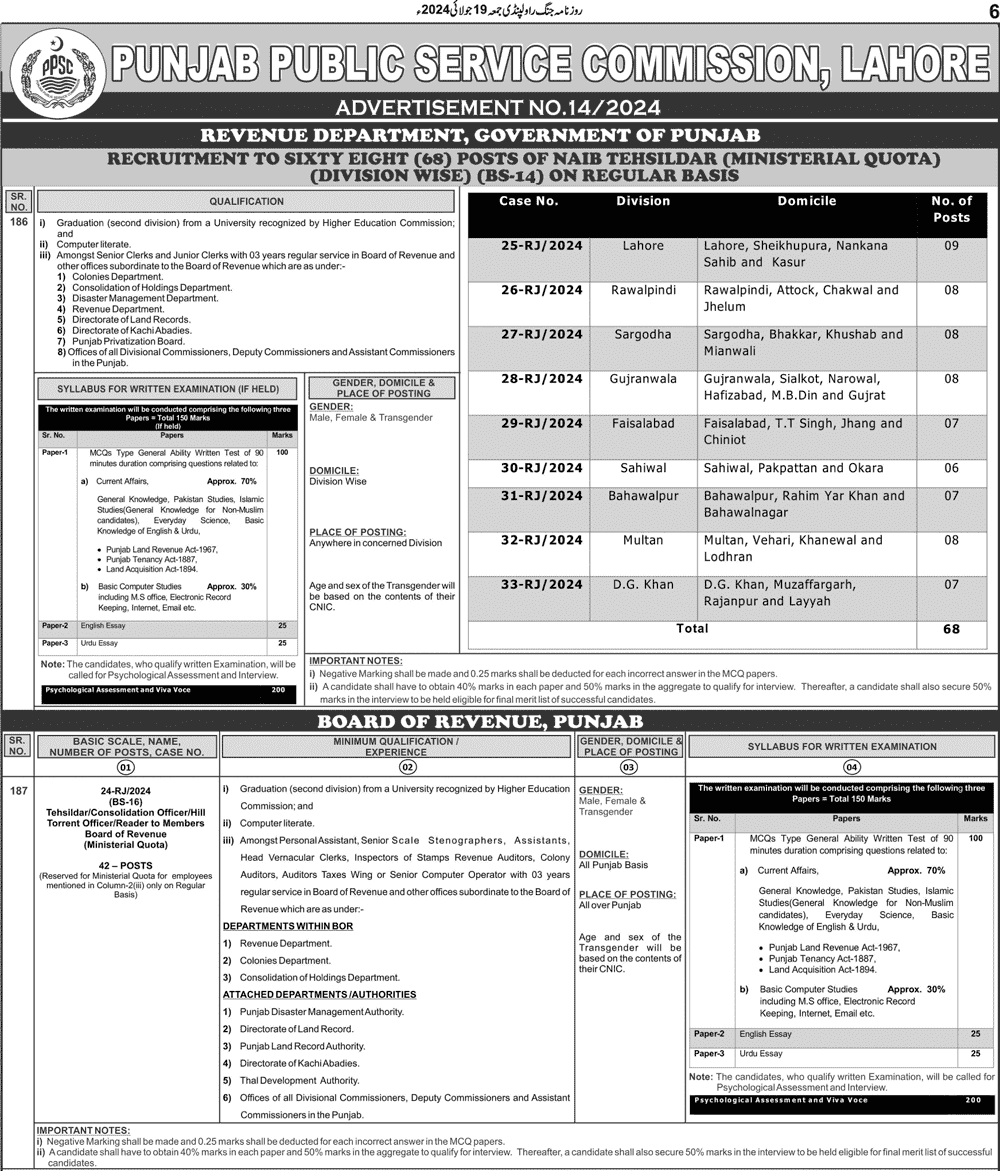 Punjab Public Service Commission Latest Jobs advertisement July 2024