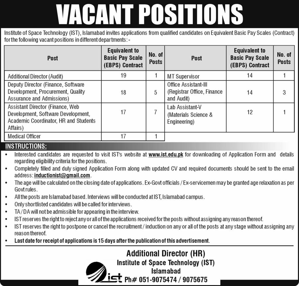 Charge Nurse BPS-16 Vacancies 2024 advertisement