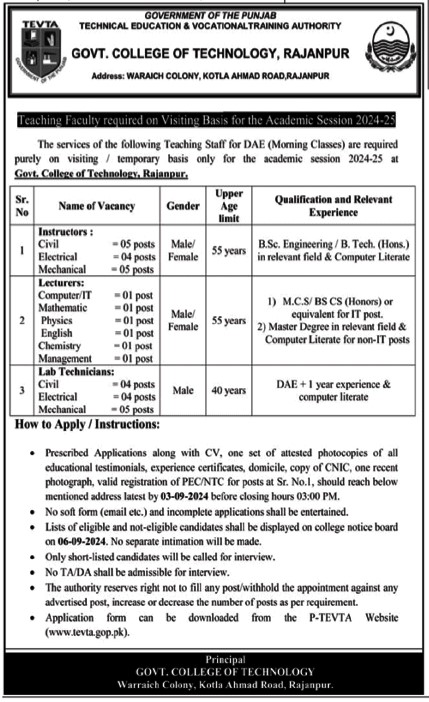 TEVTA Govt College of Technology Jobs 2024 For Lecturers