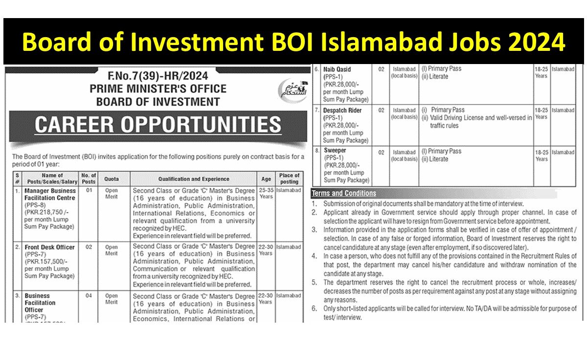 Board of Investment BOI Islamabad Jobs 2024 - New Vacancies