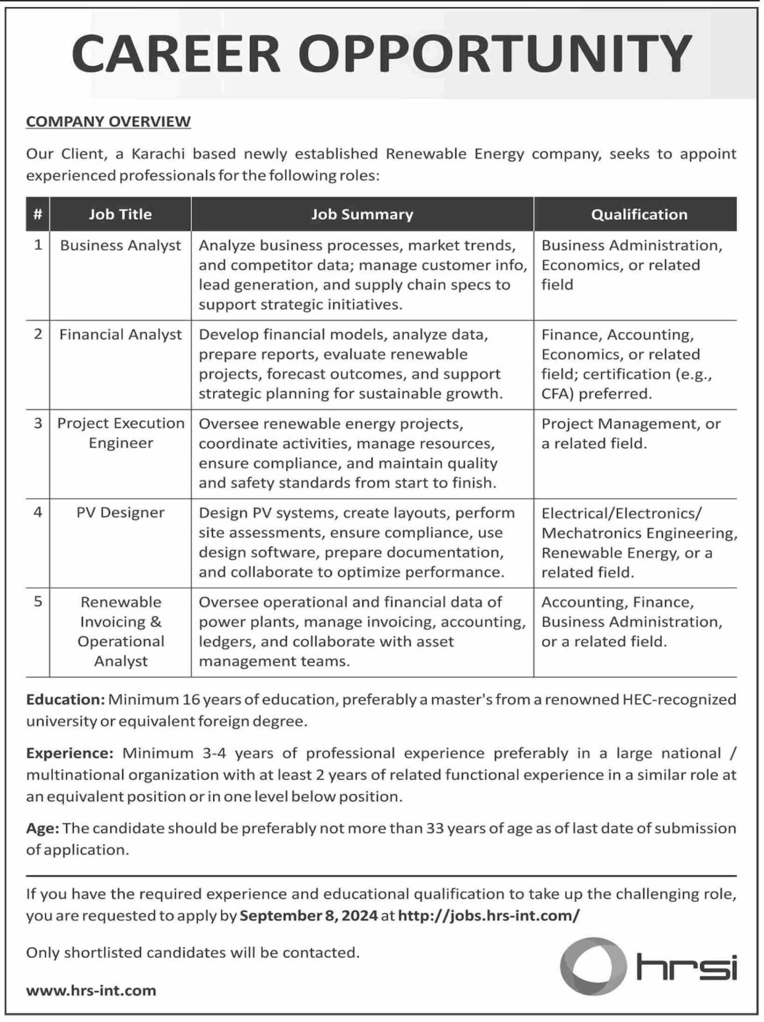 Human Resource Solution International HRSI Jobs 2024 – Private Sector Vacancies