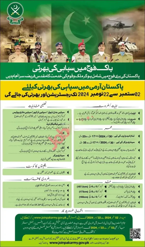 Pak Army Jobs 2024 : Online Registration for Male Applicants