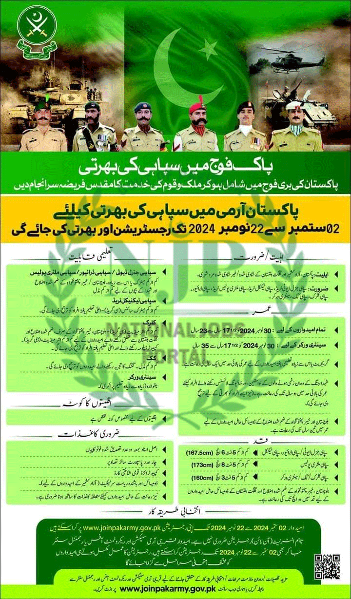 Join Pak Army Jobs 2024 Latest Advertisement Online Apply