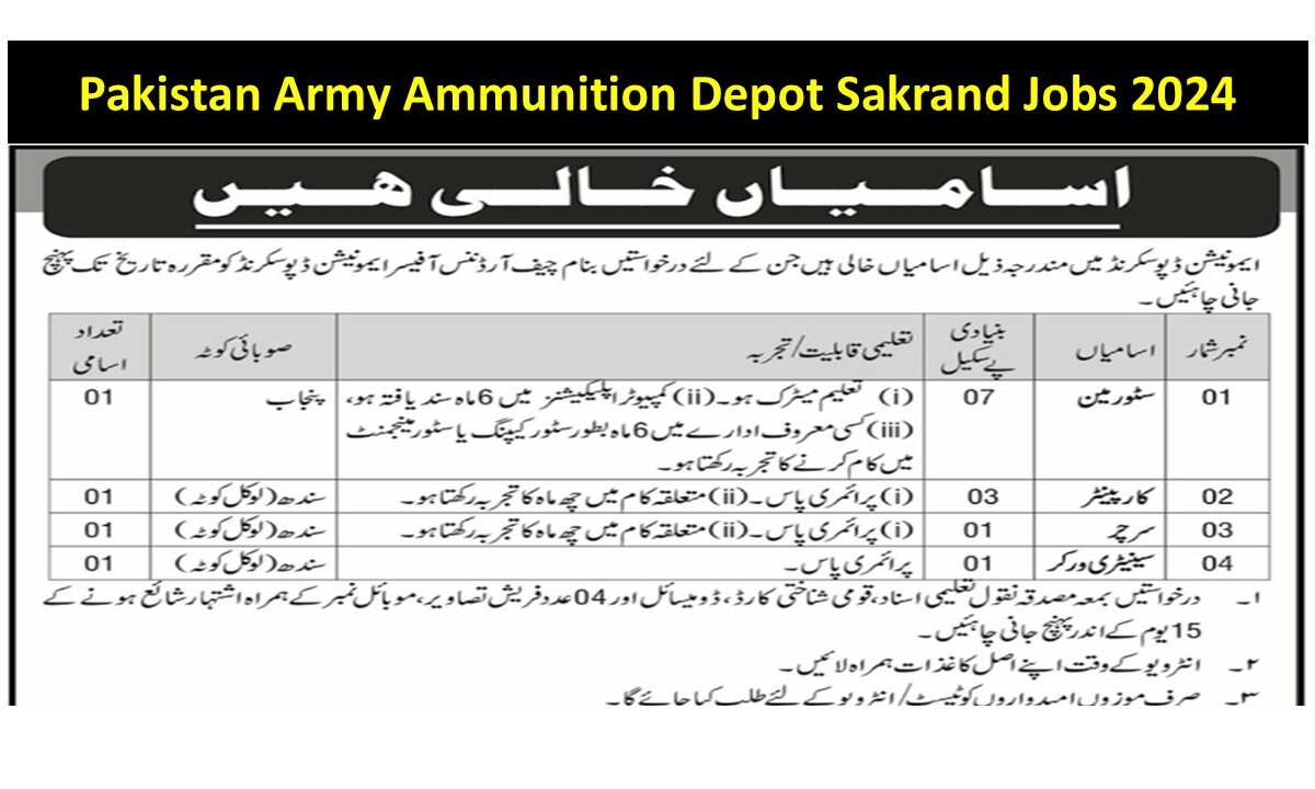 Pakistan Army Ammunition Depot Sakrand Jobs 2024