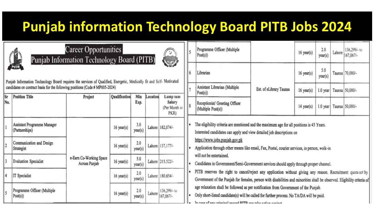 Punjab information Technology Board PITB Jobs September 2024