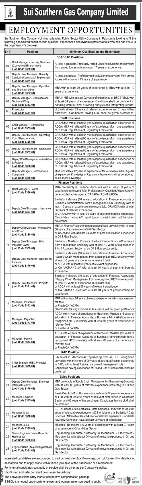 Sui Southern Gas Department Jobs 2024