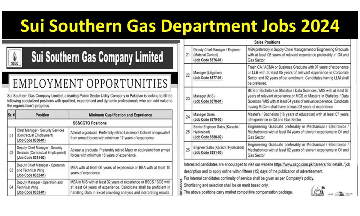 Sui Southern Gas Department Jobs 2024