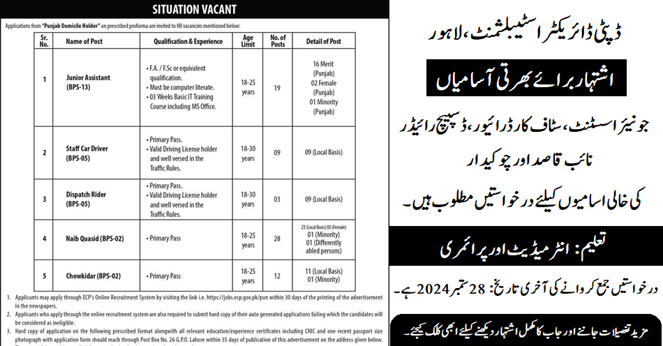 Deputy Director Establishment Lahore (Latest Jobs August 2024)