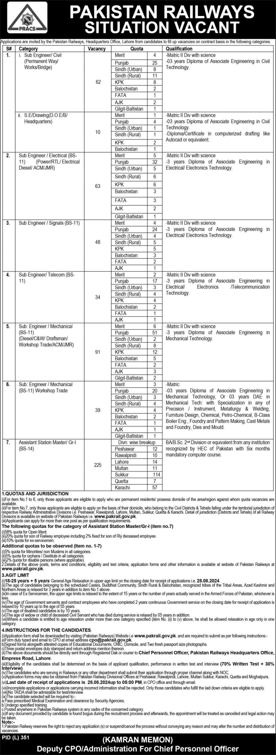 Pakistan Railways (Assistant Station Master) Latest Jobs August 2024