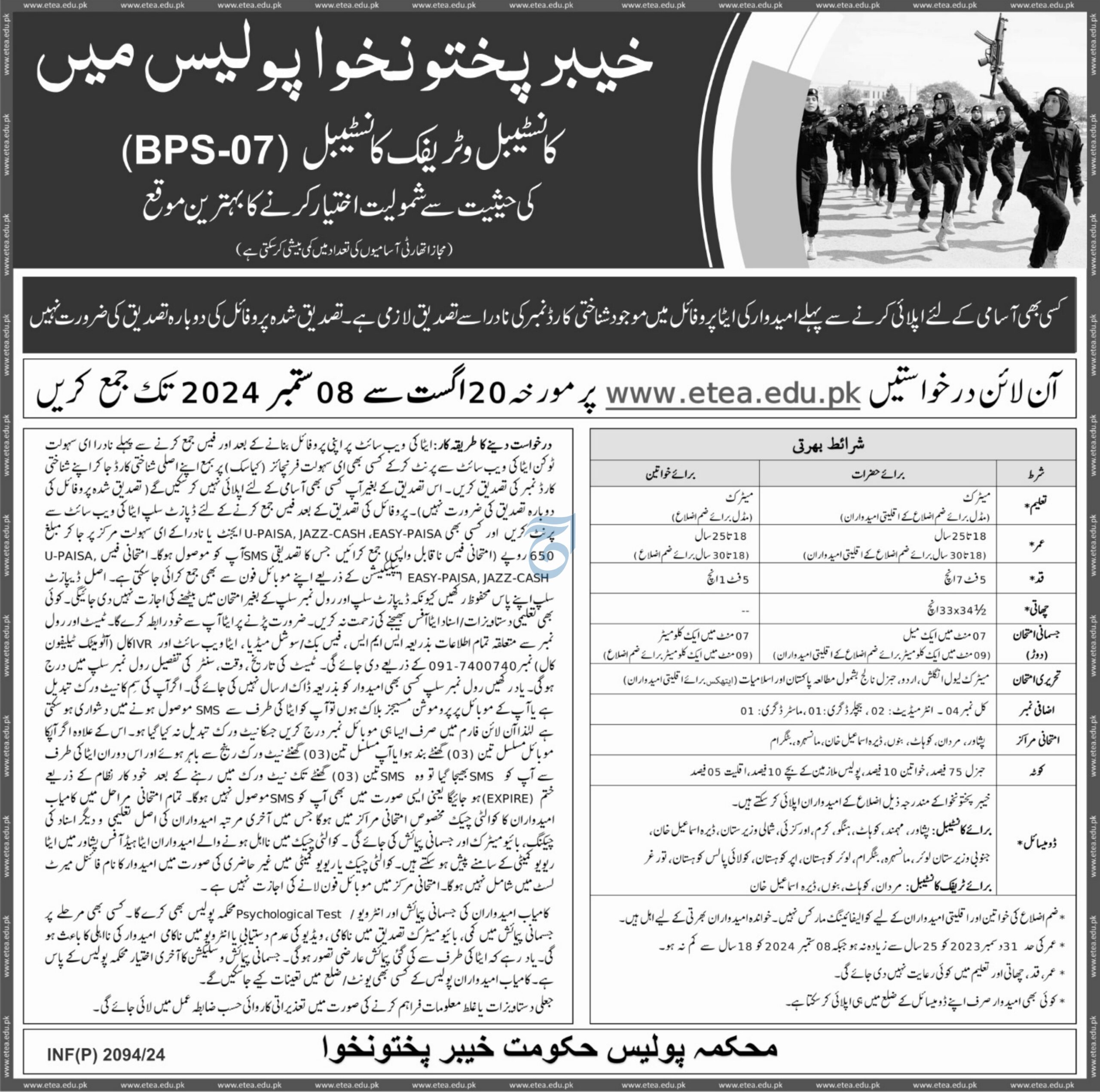 KPK Police Latest Jobs 2024 (Male and Female Constable)