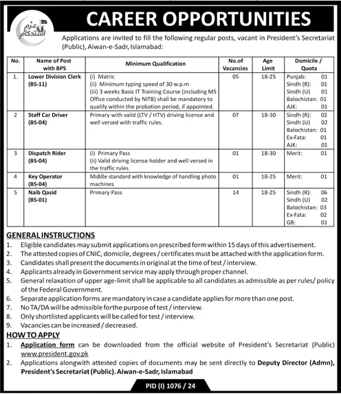 Aiwan-e-Sadr Islamabad (Latest Jobs August 2024)