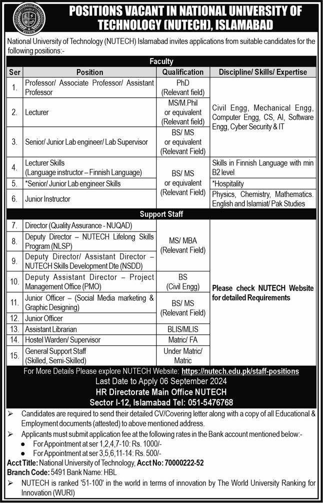 National University of Technology (NUTECH) Latest Jobs September 2024