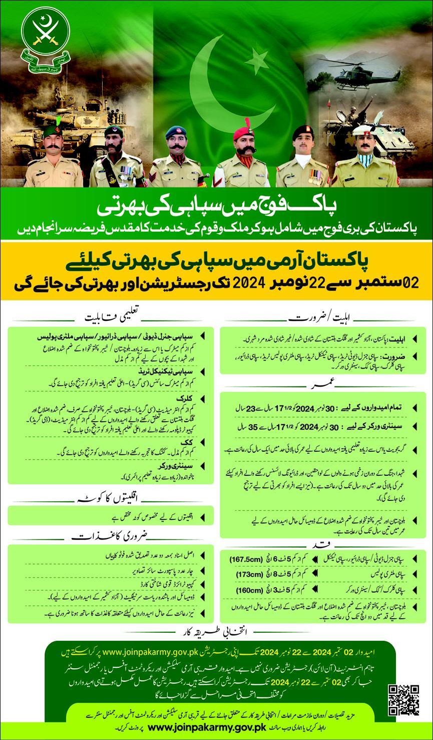 Pakistan Army Soldier Jobs 2024 – Latest Advertisement