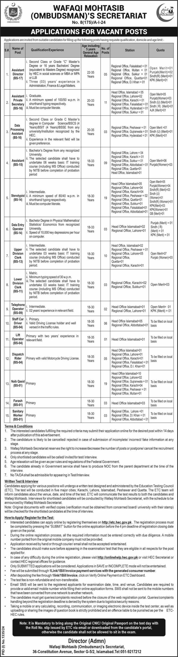 Wafaqi Mohtasib (Ombudsman) Secretariat (Latest Jobs Sep 2024)