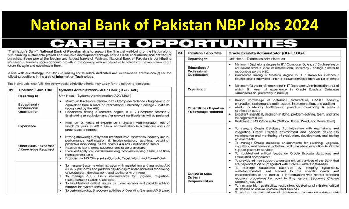 National Bank of Pakistan NBP Jobs 2024