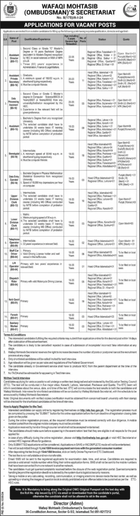 Wafaqi Mohtasib Careers 2024 : Latest Job Opportunities