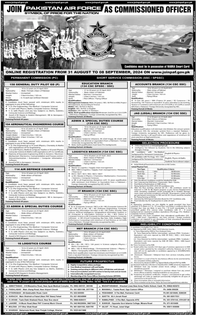 Pakistan Air Force Jobs 2024 Online Apply