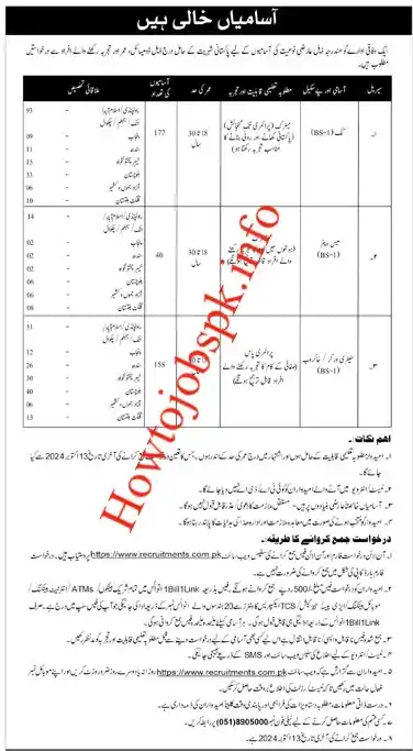 Ministry of Defence Jobs 2024 Online Apply | www.recruitments.com.pk