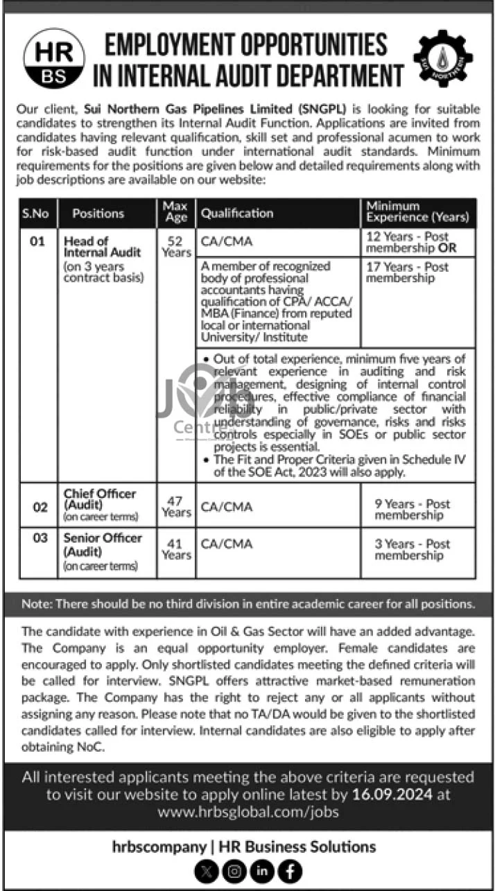 Sui Northern Gas Pipelines Limited Jobs 2024