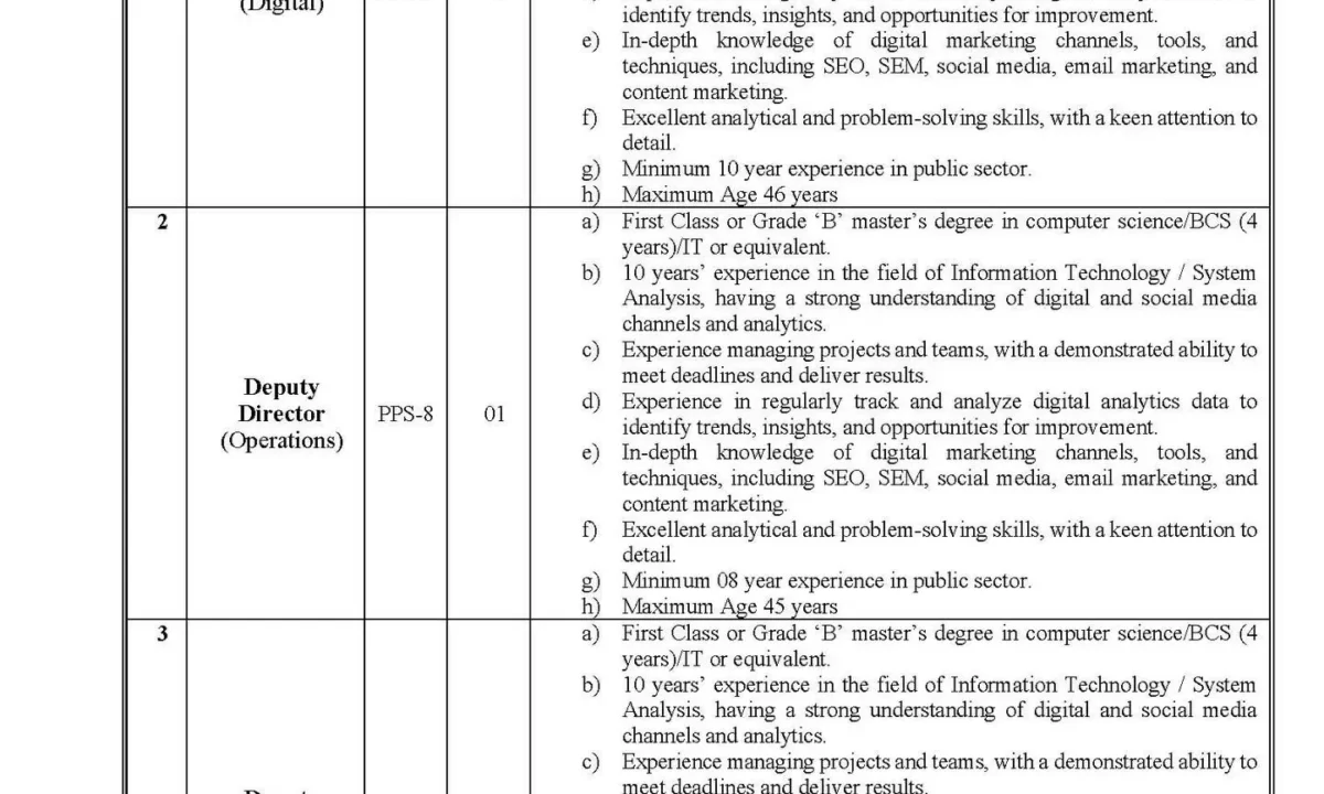 Government of Pakistan Ministry of Information and Broadcasting 2024 Center of Digital Communication NTS