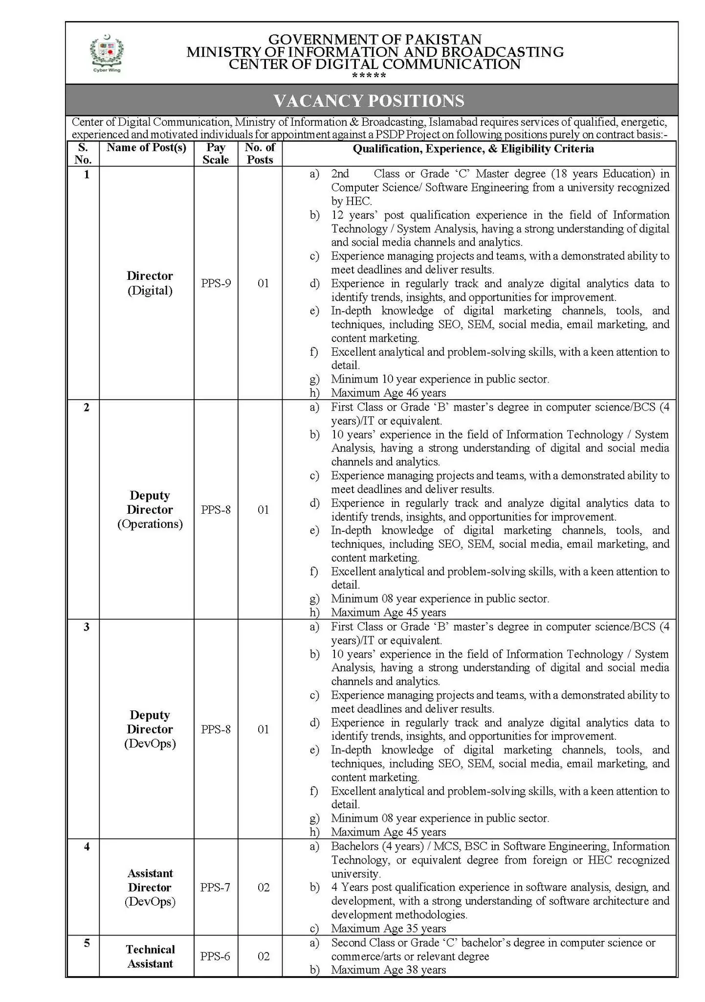 Government of Pakistan Ministry of Information and Broadcasting 2024 Center of Digital Communication NTS