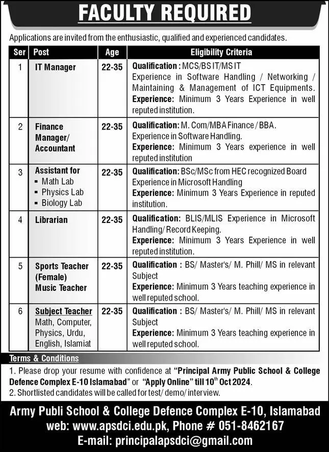 Army Public School and College (DC) Islamabad Jobs 2024