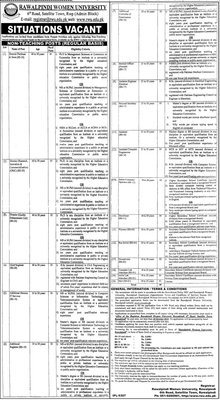 Rawalpindi Women University Administration Staff Jobs 2024