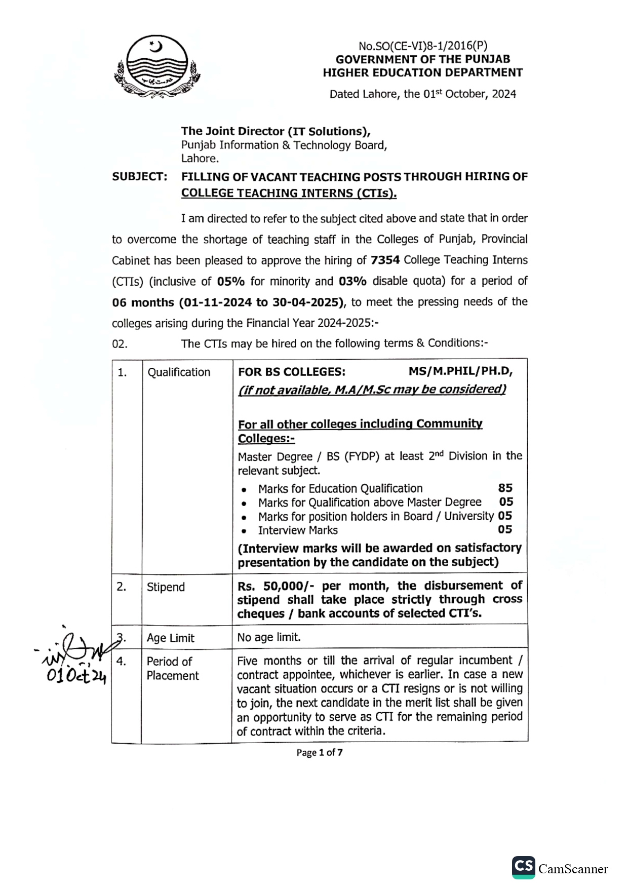 CTI Jobs 2024 hed.punjab.gov.pk Apply Online Last Date