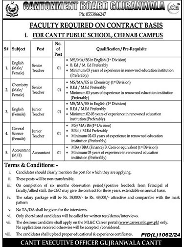 Cantonment Board Gujranwala Jobs October 2024