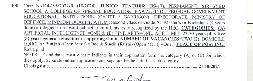 FPSC Junior Teacher Jobs 2024