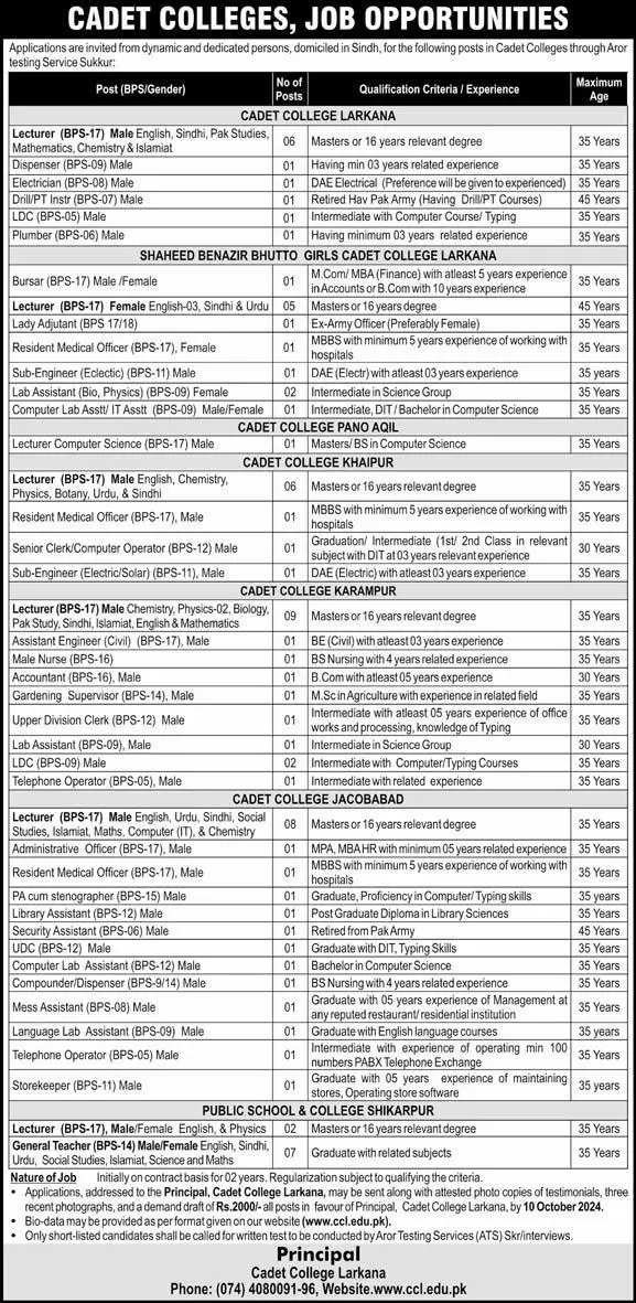 BPS-05 to BPS-17 Teaching/NTS Jobs in Cadet Colleges Sep 2024