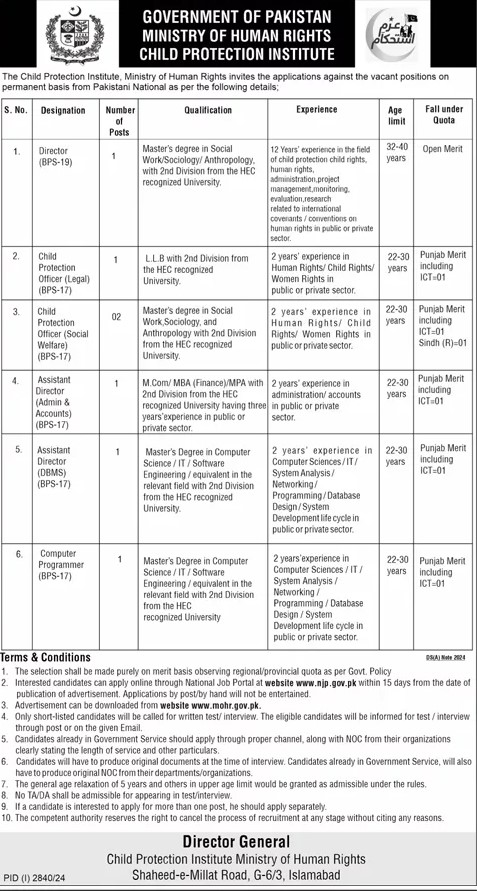 Government of Pakistan Ministry of Human Rights Child Protection Institute Jobs November 2024