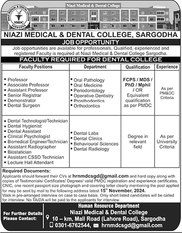 Niazi Medical & Dental College Sargodha Jobs November 2024