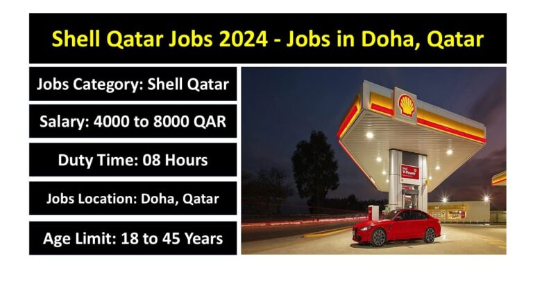 Shell Qatar Jobs 2024