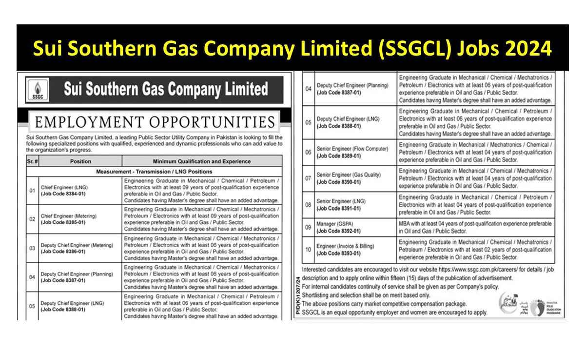 Sui Southern Gas Company