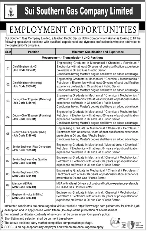 Sui Southern Gas Company Limited (SSGCL) Jobs 2024