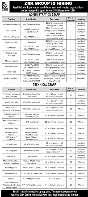 ZRK Group Jobs October 2024