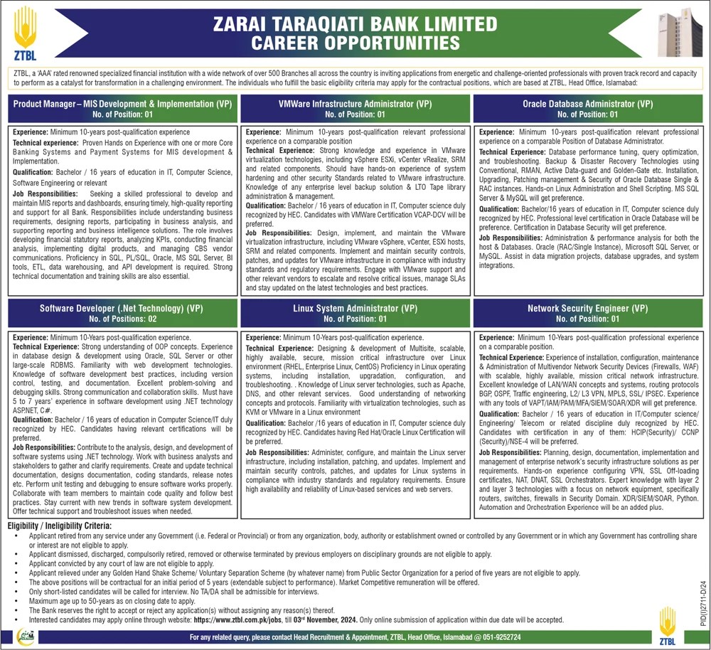 Zarai Taraqiati Bank Limited Jobs October 2024