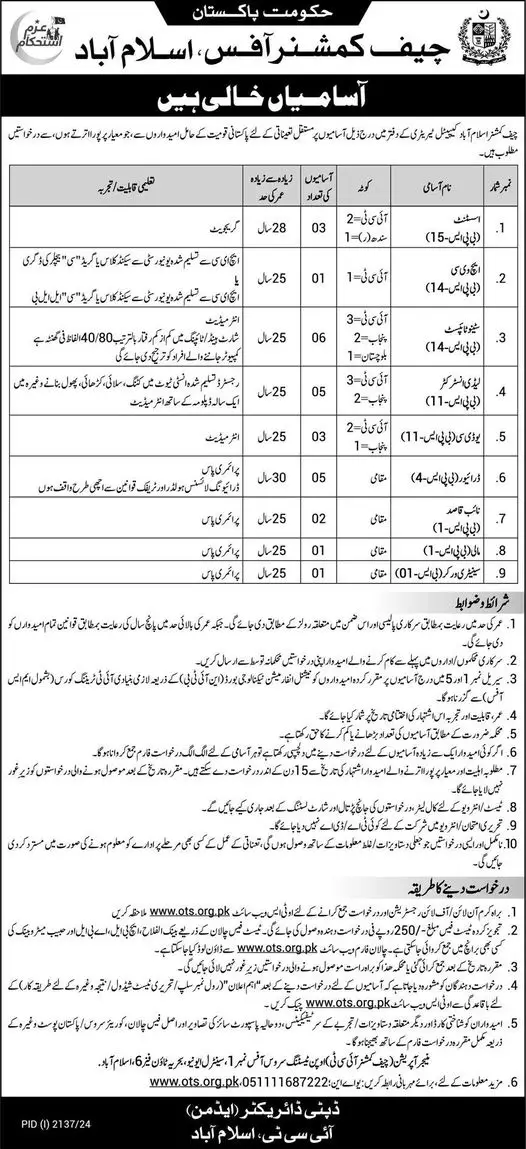 Chief Commissioner Office Islamabad Federal Govt Jobs 2024