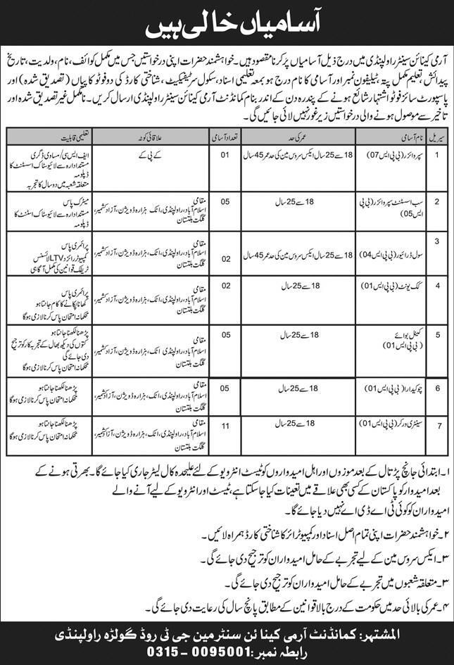 Army Canine Center Rawalpindi Jobs October 2024