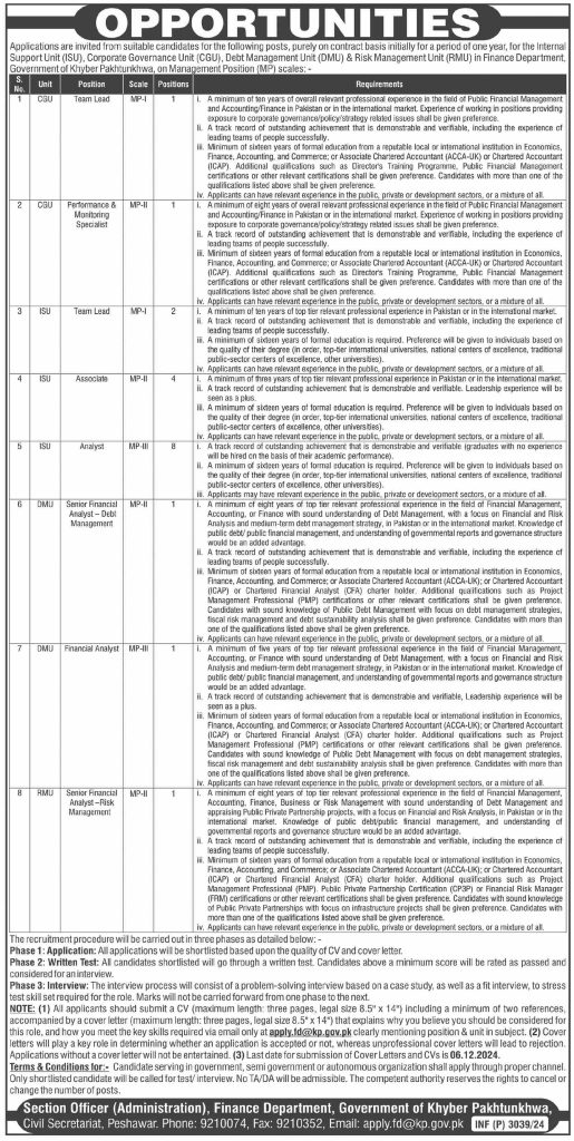 Finance Department Govt of KPK Jobs November 2024