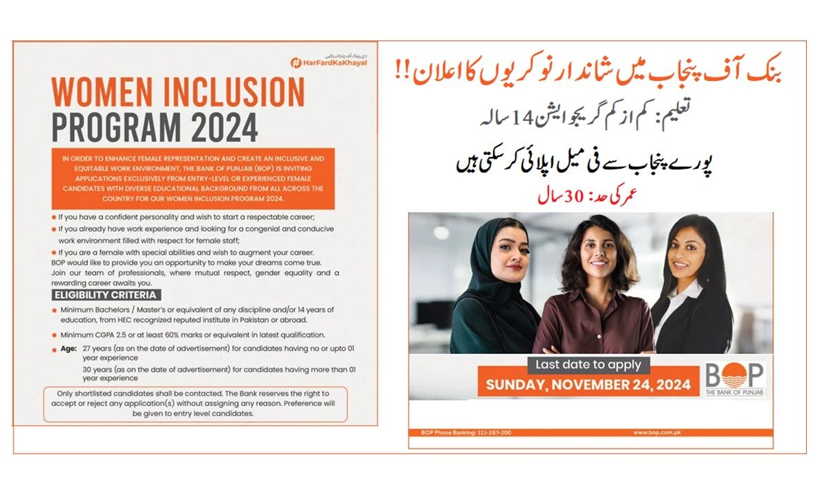 Bank of Punjab (BOP) Women Inclusion Program 2024